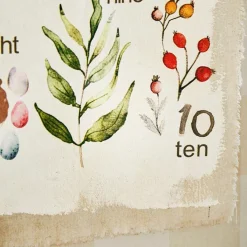 LOBERON Wandbild Kalhira Discount